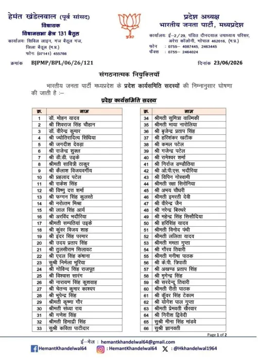 Shivraj Congratulates New MP BJP Karyasamiti Members