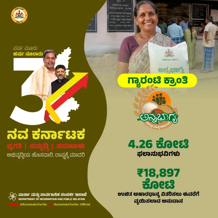Siddaramaiah marks 3 years in office, highlights Anna Bhagya spend