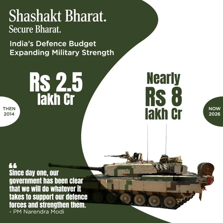 Sitharaman Highlights 12-Year Rise in India's Defence Budget