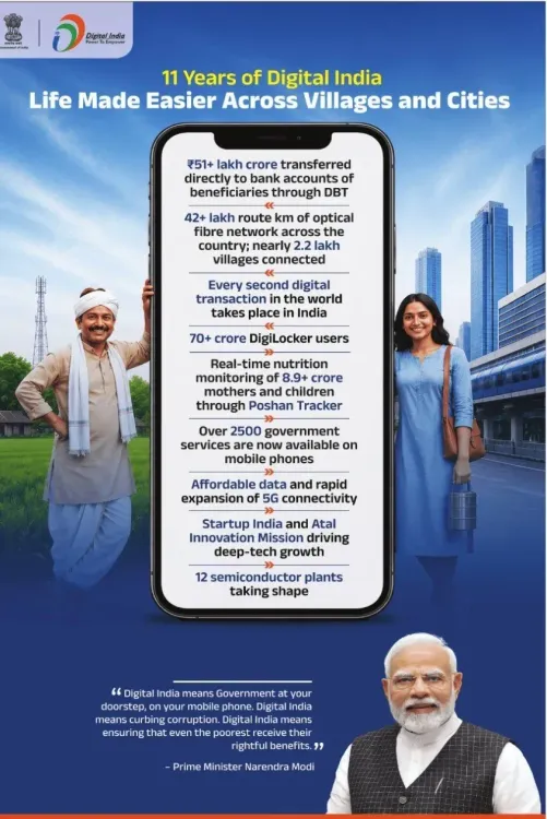 Sitharaman Marks 11 Years of Digital India's Transformation