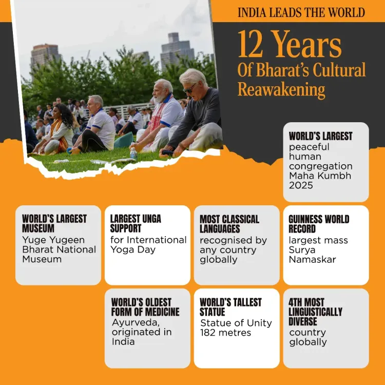 Sitharaman Marks 12 Years of Cultural Heritage Push on Global Stage