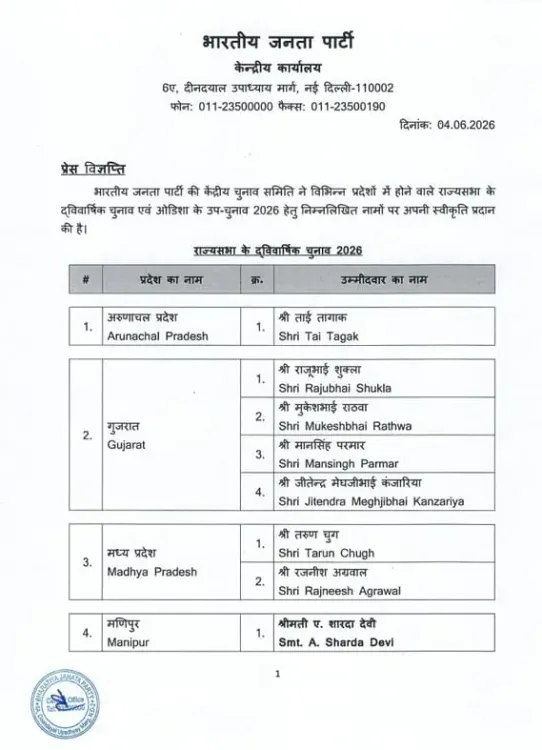 Smriti Irani Hails BJP Rajya Sabha Candidate List