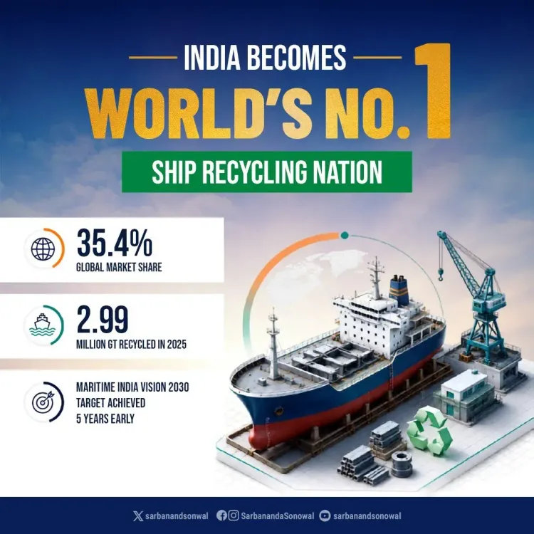 Sonowal: India tops global ship recycling in 2025