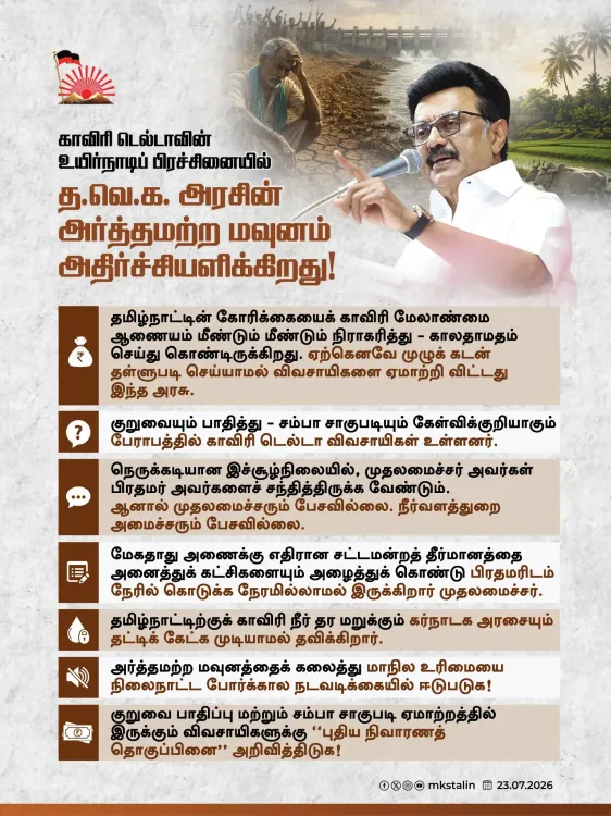 Stalin Fires Six Questions at Tamil Nadu CM on Cauvery Crisis