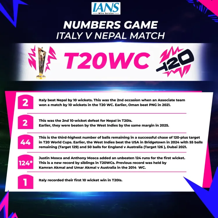 How Did Italy Achieve a Stunning 10-Wicket Victory Against Nepal in Group C?