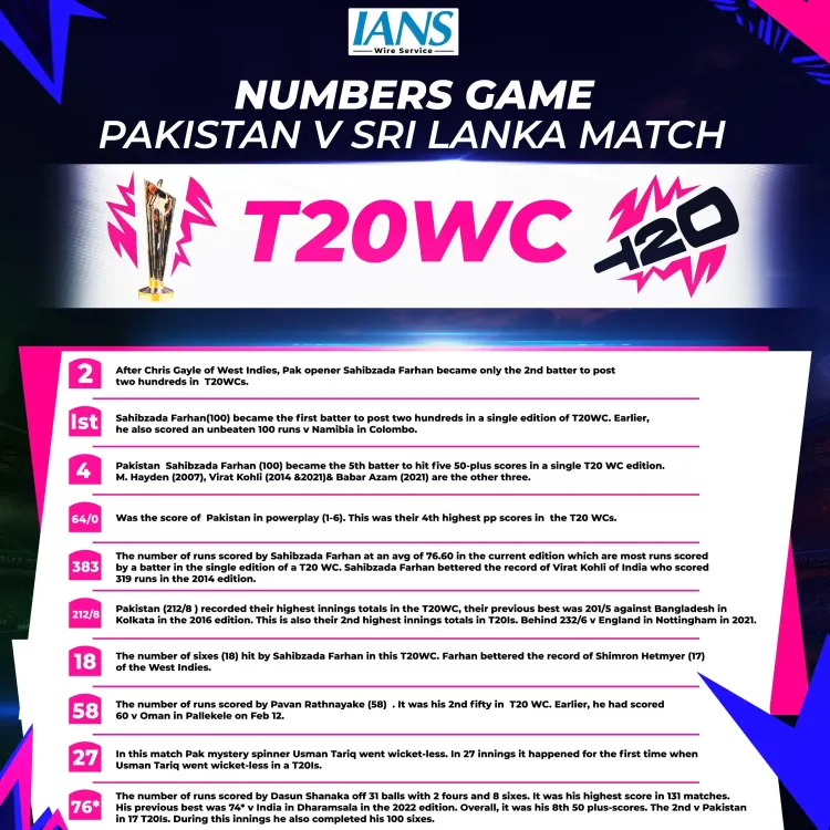 Pakistan's Thrilling Victory Over Sri Lanka: Key Stats from the T20 WC Clash