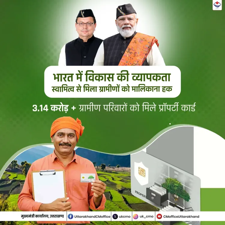 Uttarakhand CMO: 3.14 Cr Rural Families Get Property Cards