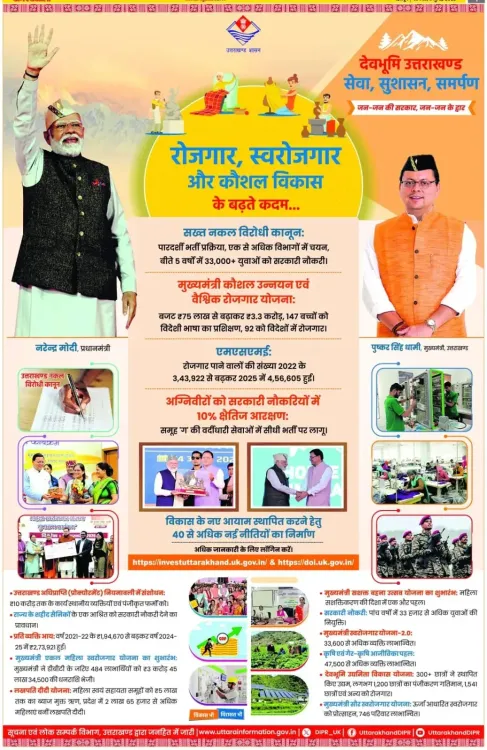 Uttarakhand CMO Highlights Push on Jobs, Self-Employment