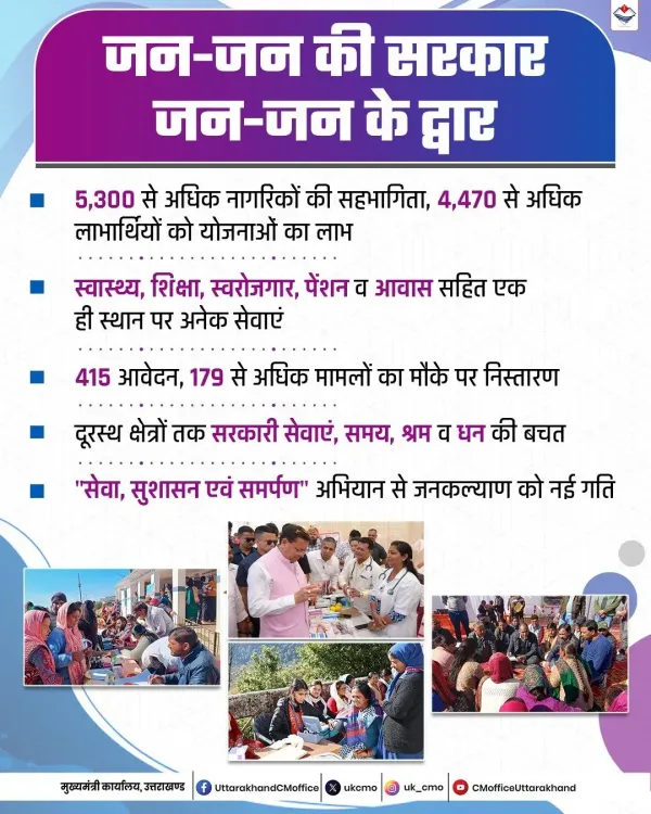 Uttarakhand CMO Pushes 'Jan-Jan ke Dwar' Outreach Drive