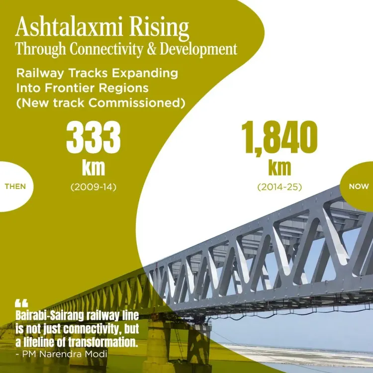Vaishnaw Highlights Rail Push Powering Northeast Growth