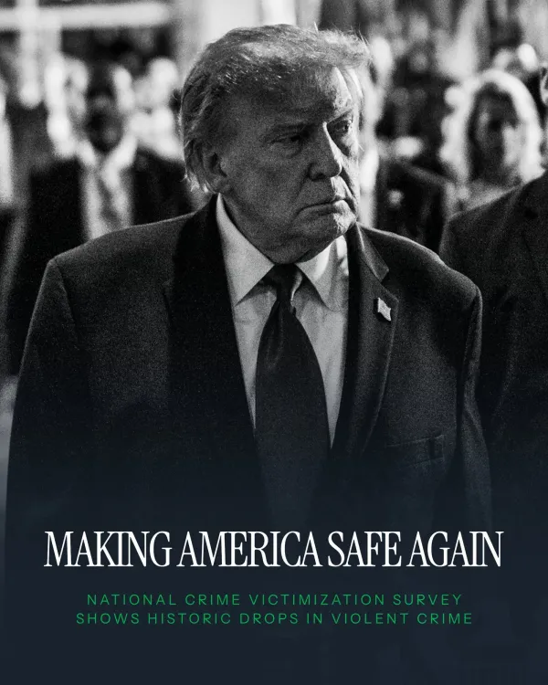 White House Claims Violent Crime Fell Sharply in 2025