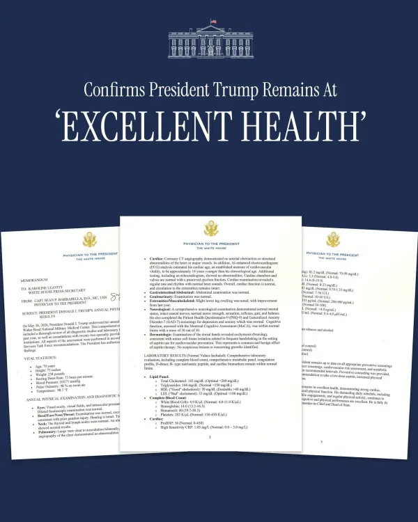 White House Doctor Declares Trump Fit for Duty