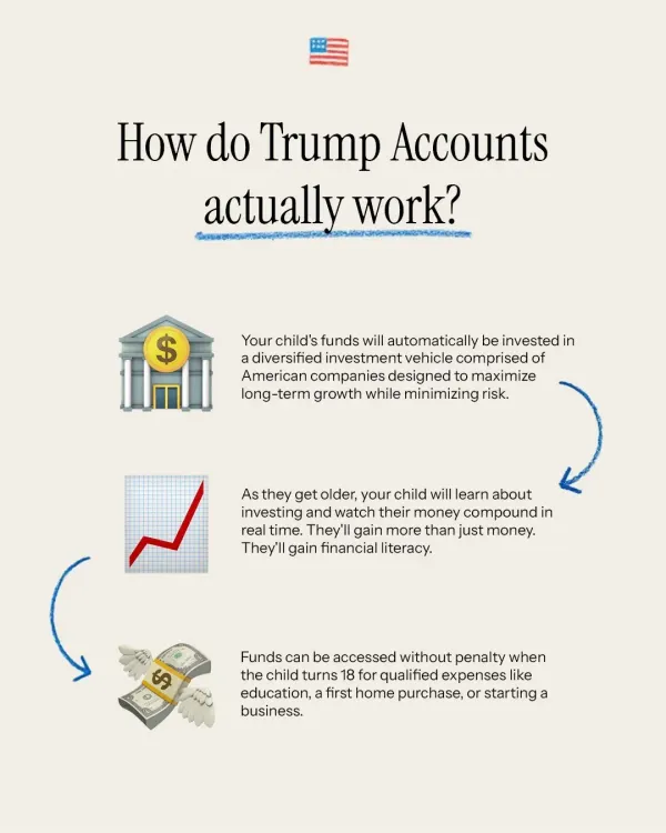 White House Launches Trump Accounts for Child Investment