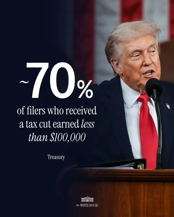 White House Pitches Trump Tax Cuts as Middle-Class Shield