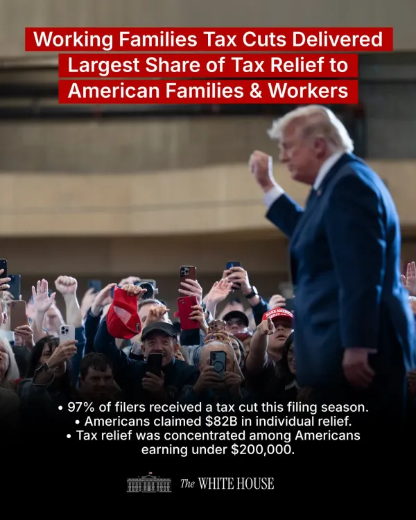 White House Touts 'Working Families Tax Cuts' as Top Relief Driver