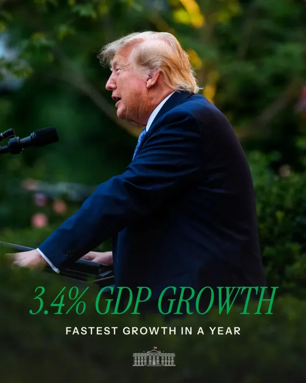 White House: Trump GDP Growth Crushes Economists' Forecasts