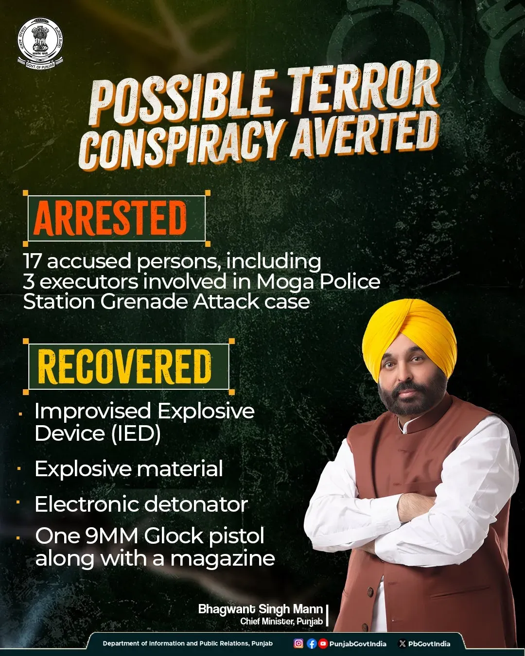 Moga Police bust terror module, arrest 17 in grenade attack case