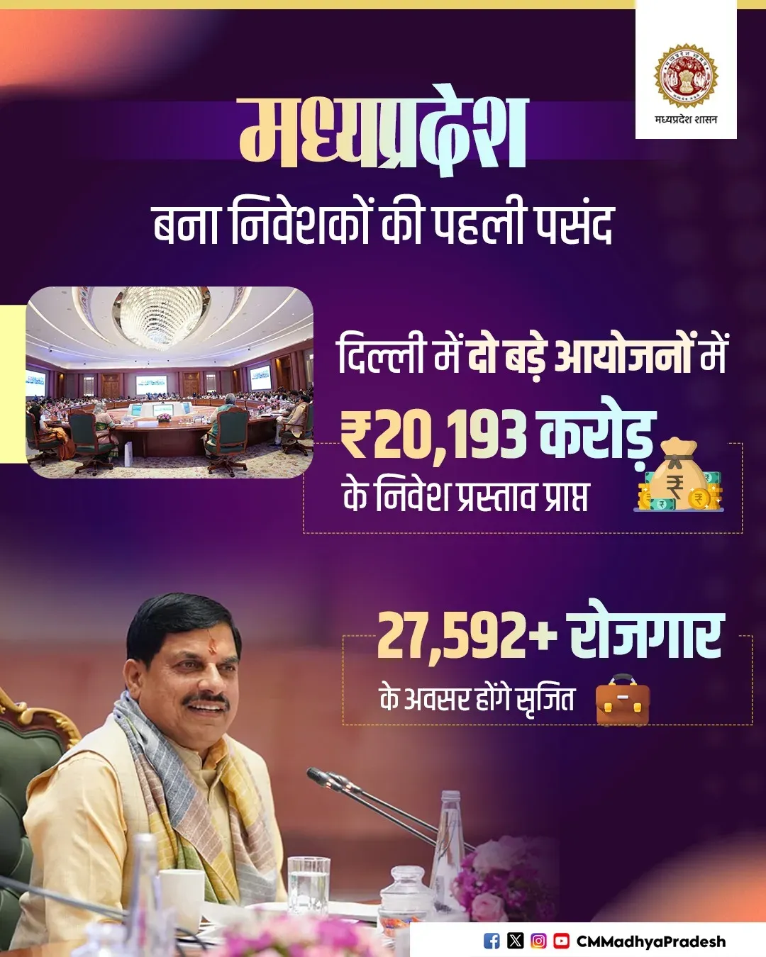 MP Bags ₹20,193 Cr Investment Proposals at Bharat Tex 2026