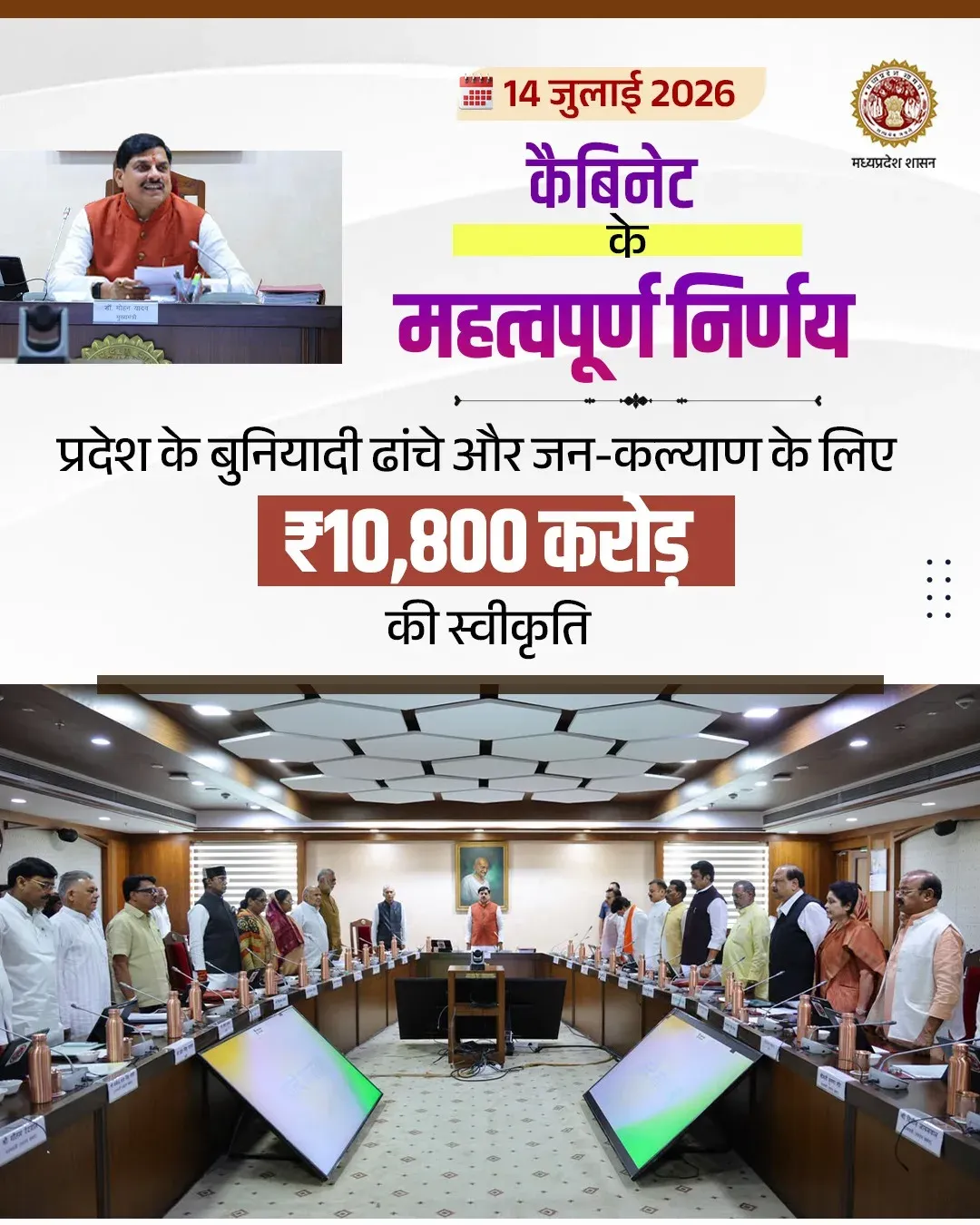 MP Cabinet clears ₹10,800 cr development proposals under CM Mohan Yadav