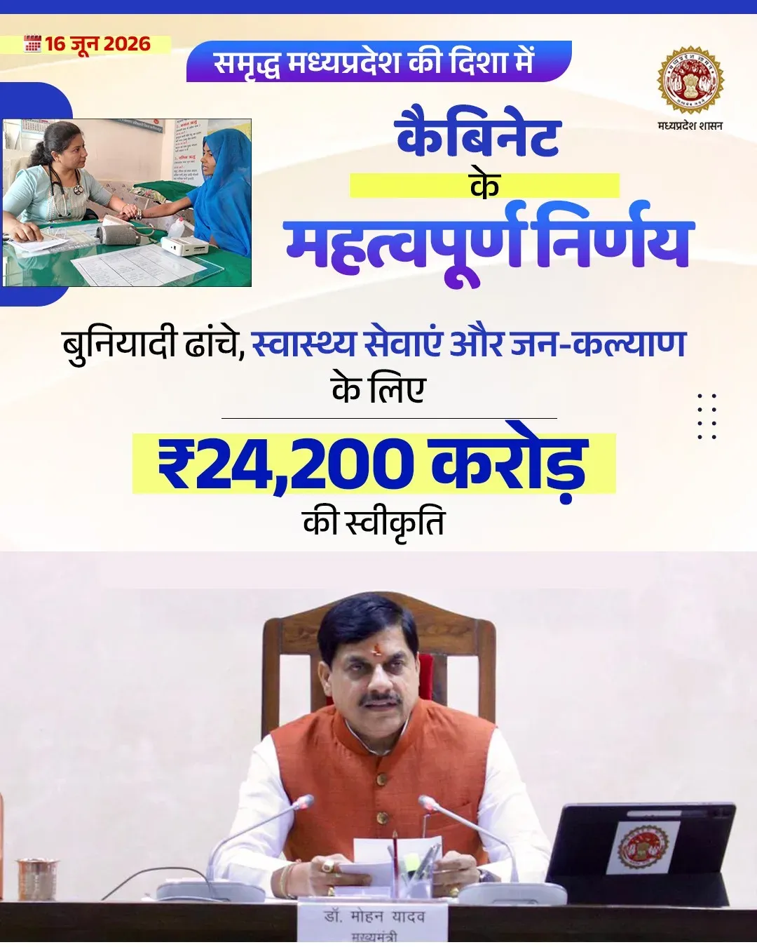 MP Cabinet Clears ₹24,200 Cr Infrastructure and Welfare Package