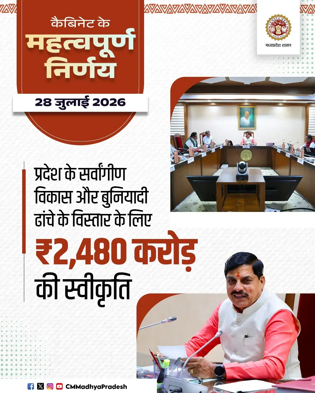 MP Cabinet Clears ₹2,480 Crore for State Infrastructure