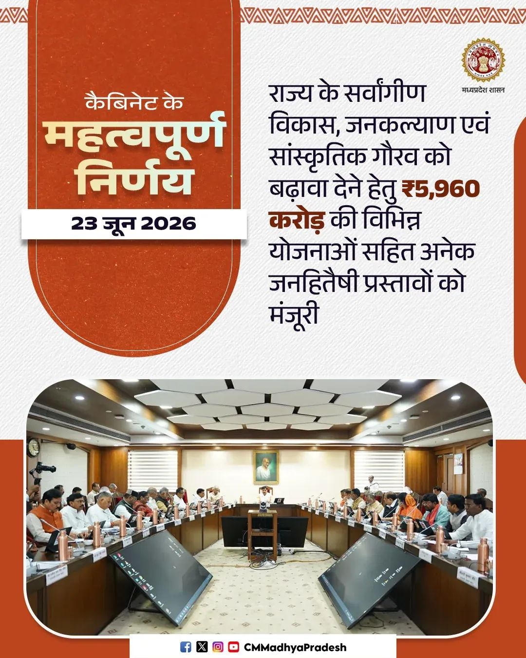 MP Cabinet Clears ₹5,960 Cr Schemes Under CM Mohan Yadav