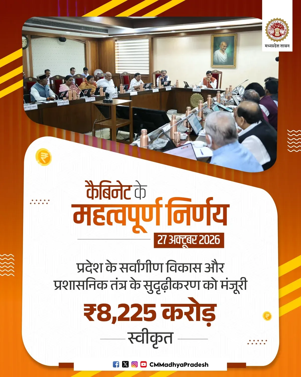 MP Cabinet Clears ₹8,225 Cr Package Under CM Mohan Yadav