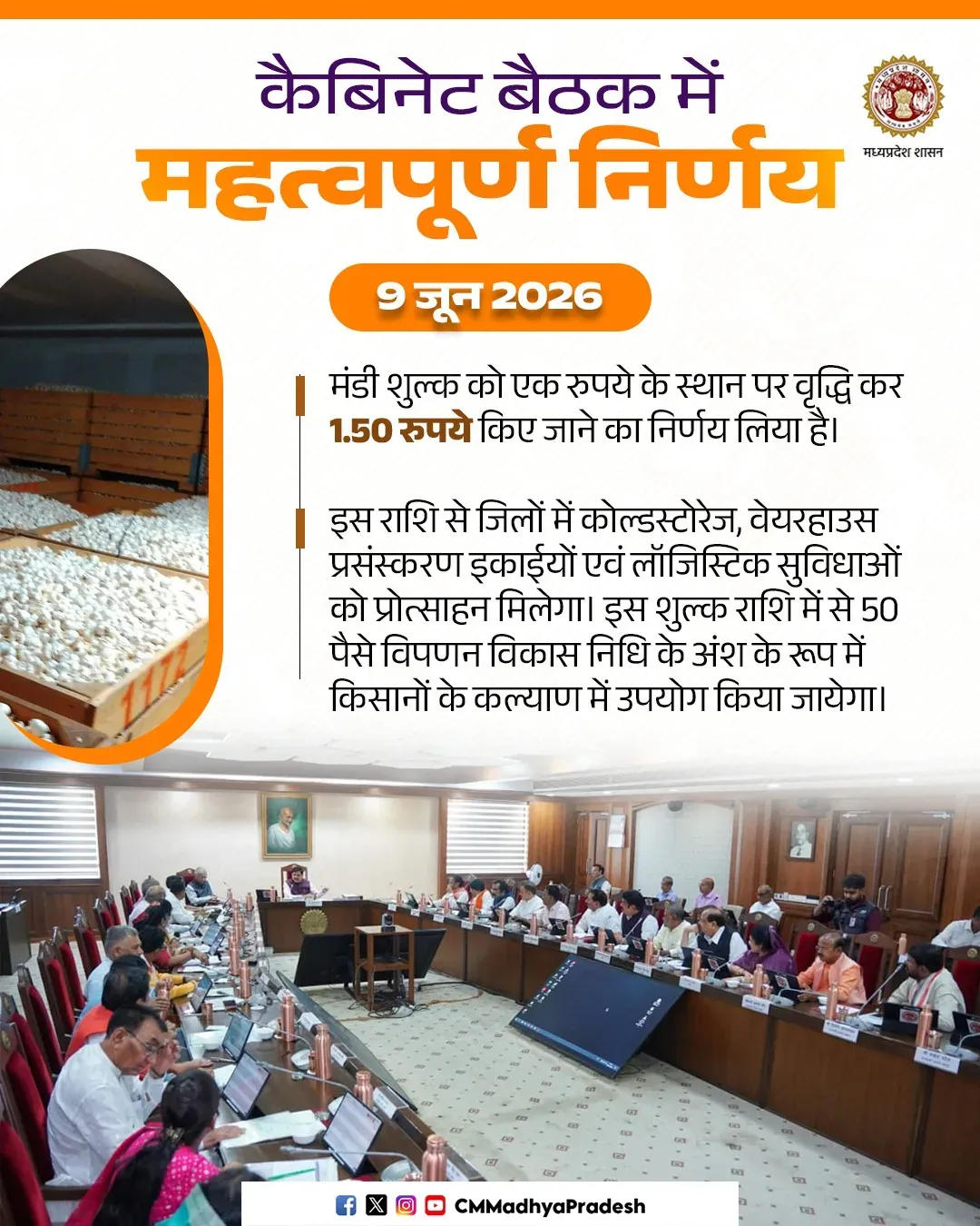 MP Cabinet meets under CM Mohan Yadav