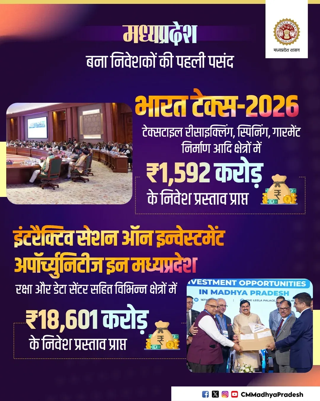 MP CM Mohan Yadav Eyes Textile Investment at BharatTex 2026