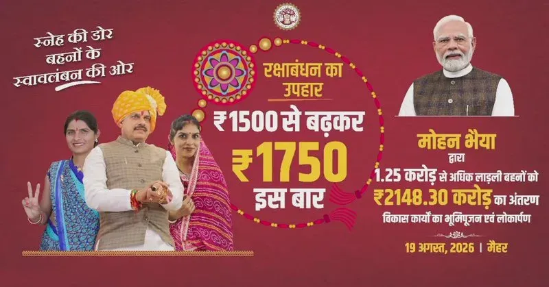 MP CM Mohan Yadav Transfers Ladli Behna Funds at Maihar