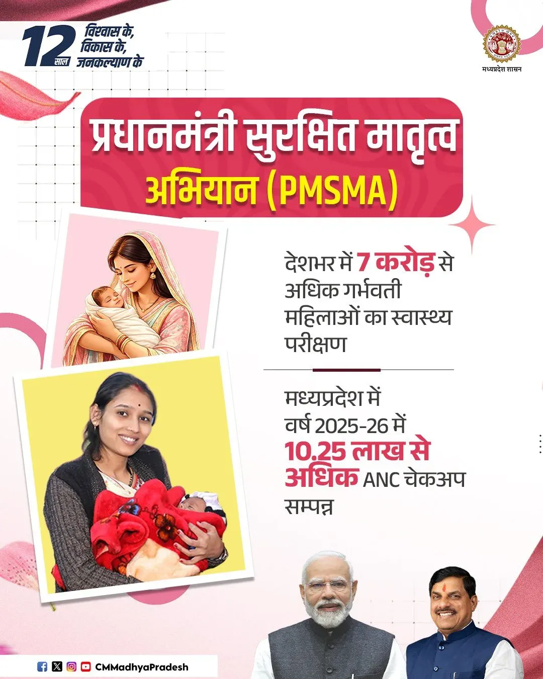 MP CM Office: 10.25 Lakh ANC Checkups Under PMSMA in 2025-26