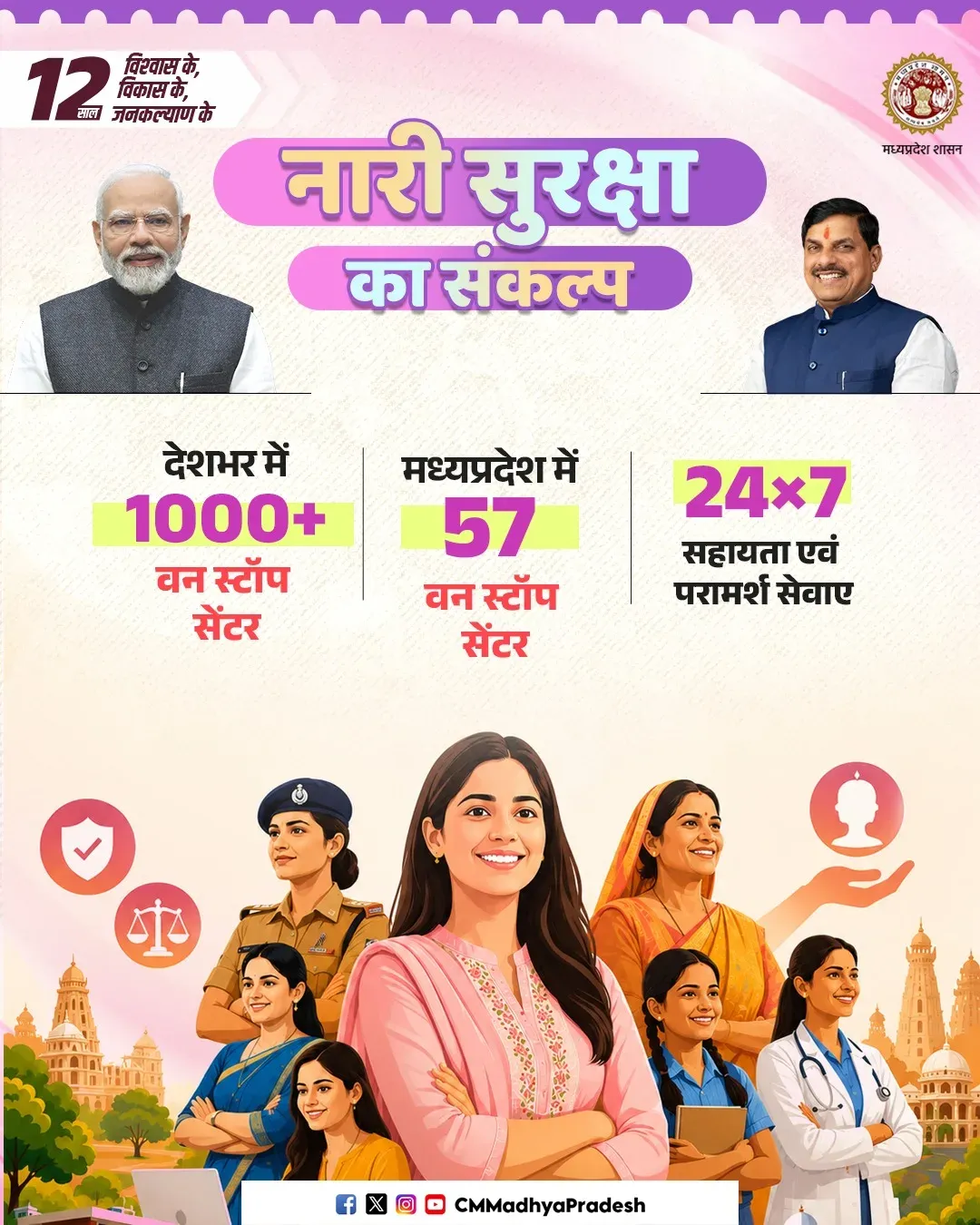 MP CM Office: 57 One Stop Centres Empower Women Across State