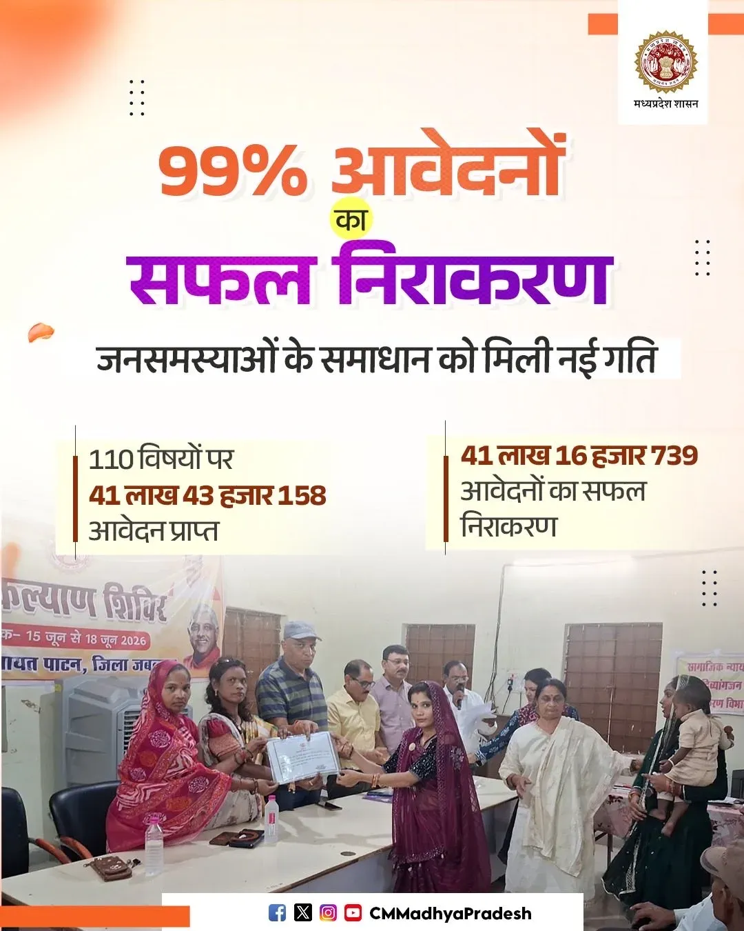 MP CM Office: 99% Application Resolution Marks Governance Milestone