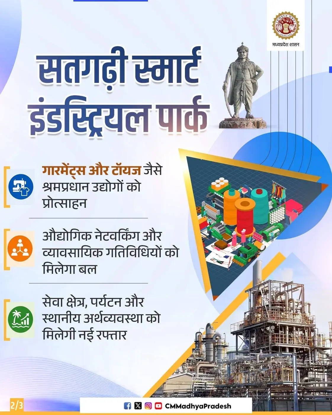 MP CM Office Backs Satgarhi Smart Industrial Park for Garments, Toys