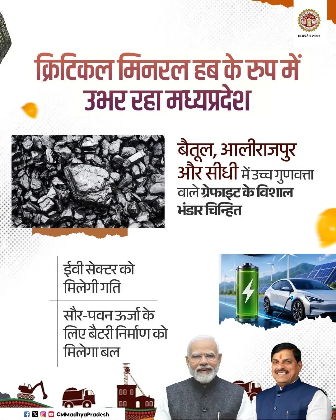 MP CM Office: Graphite Reserves to Power EV, Battery Future