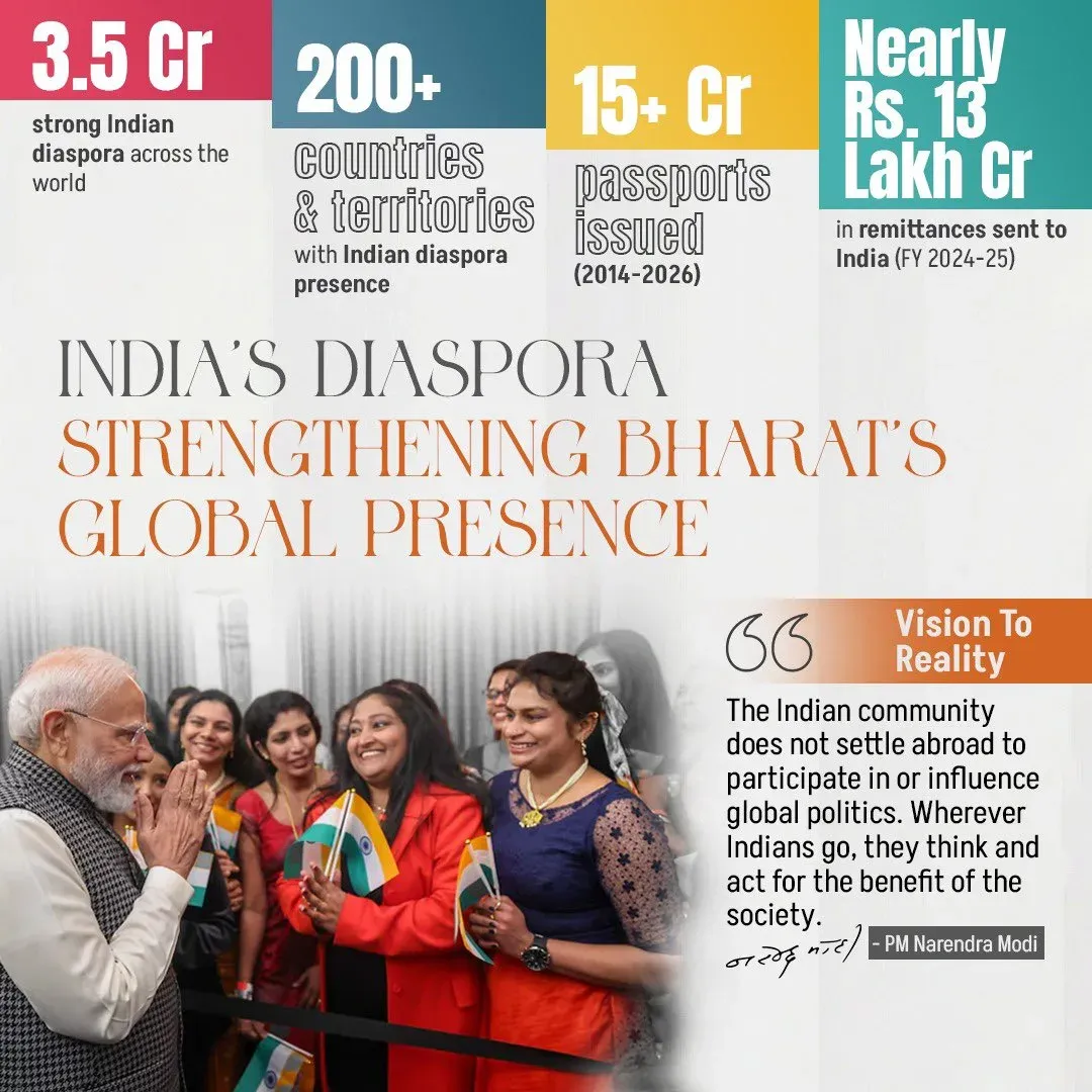 MP CM Office Hails Indian Diaspora's Global Reach