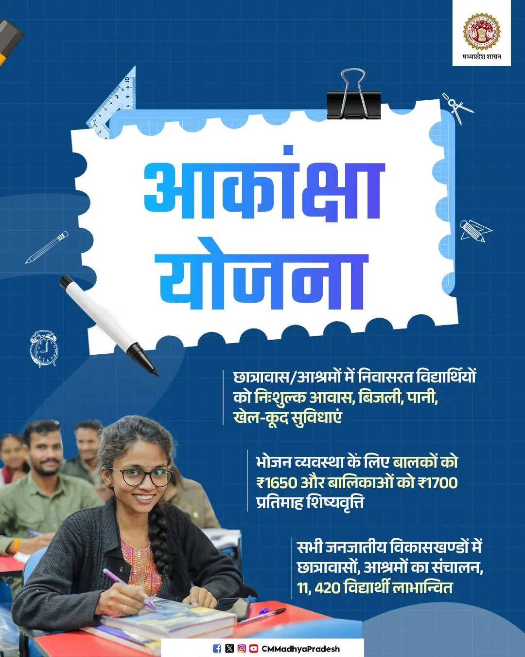 MP CM Office Highlights Aakanksha Yojana for Hostel Students
