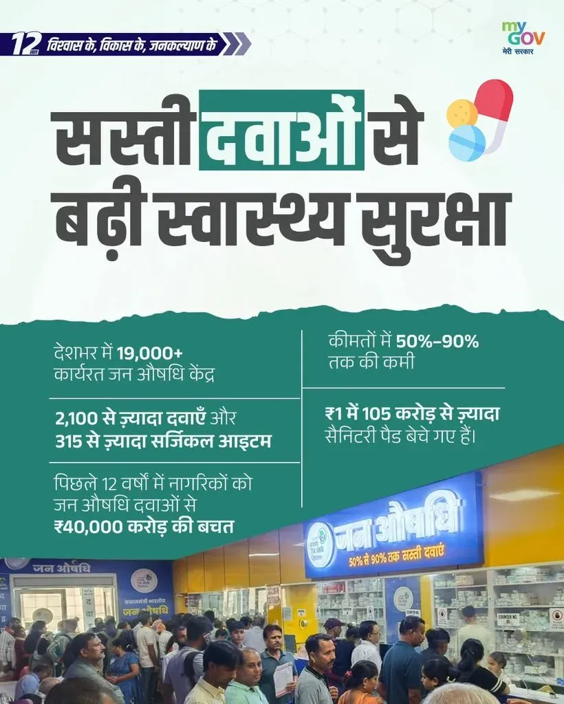 MP CM Office Highlights Jan Aushadhi, NHM Gains