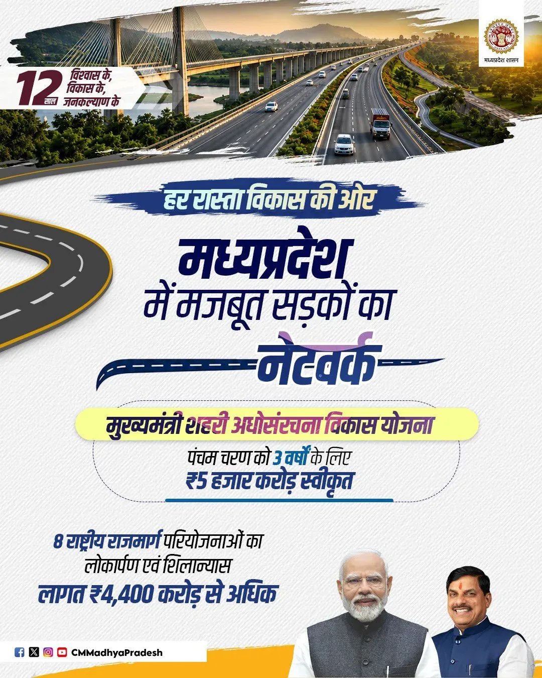 MP CM Office Inaugurates 8 National Highway Projects