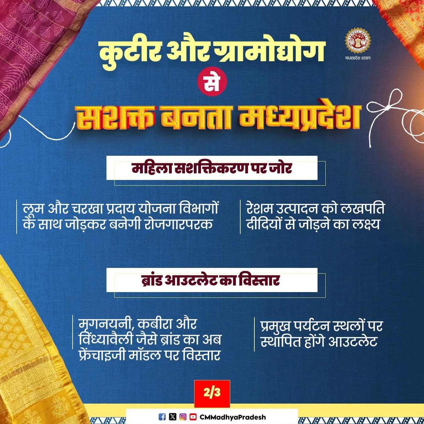 MP CM Office Stresses Women's Empowerment Push
