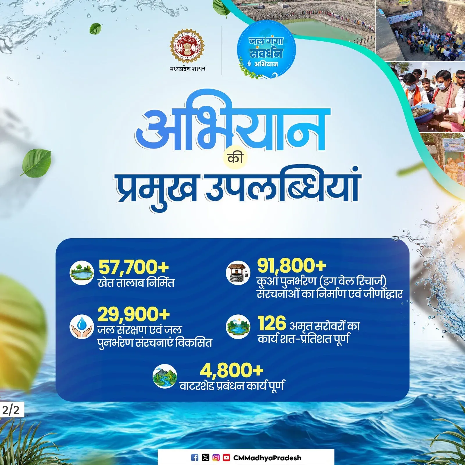 MP CM Office: Water conservation drive underway across state