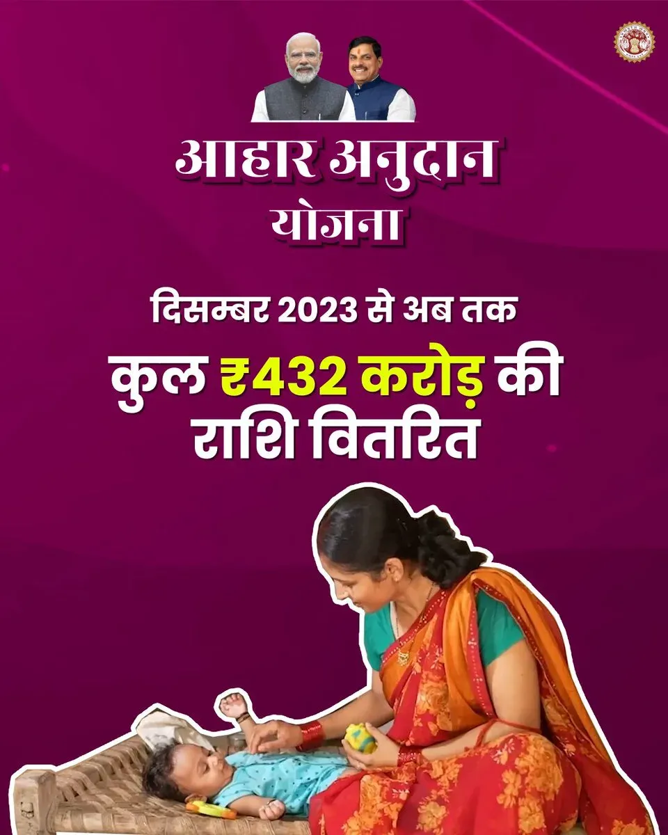 MP CM Yadav Announces ₹1,500 Monthly Aid for PVTG Women