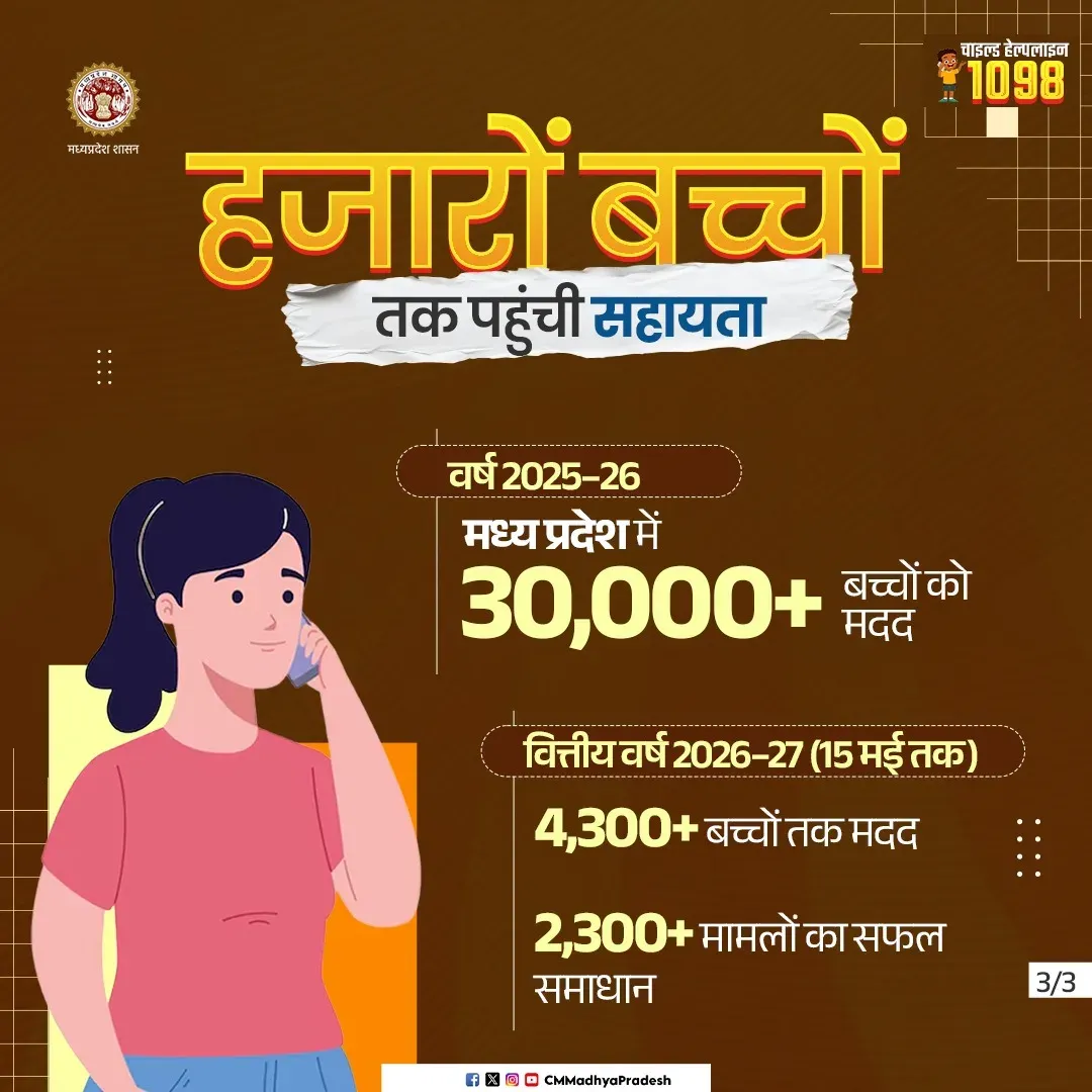 MP CMO Tags WCD Ministry in Welfare Post