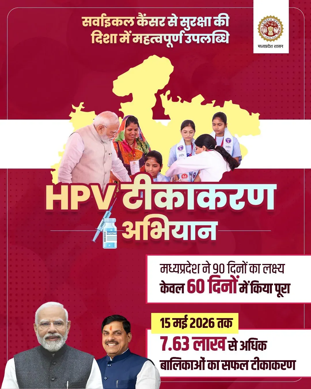 MP Completes HPV Vaccination Target 30 Days Ahead of Schedule