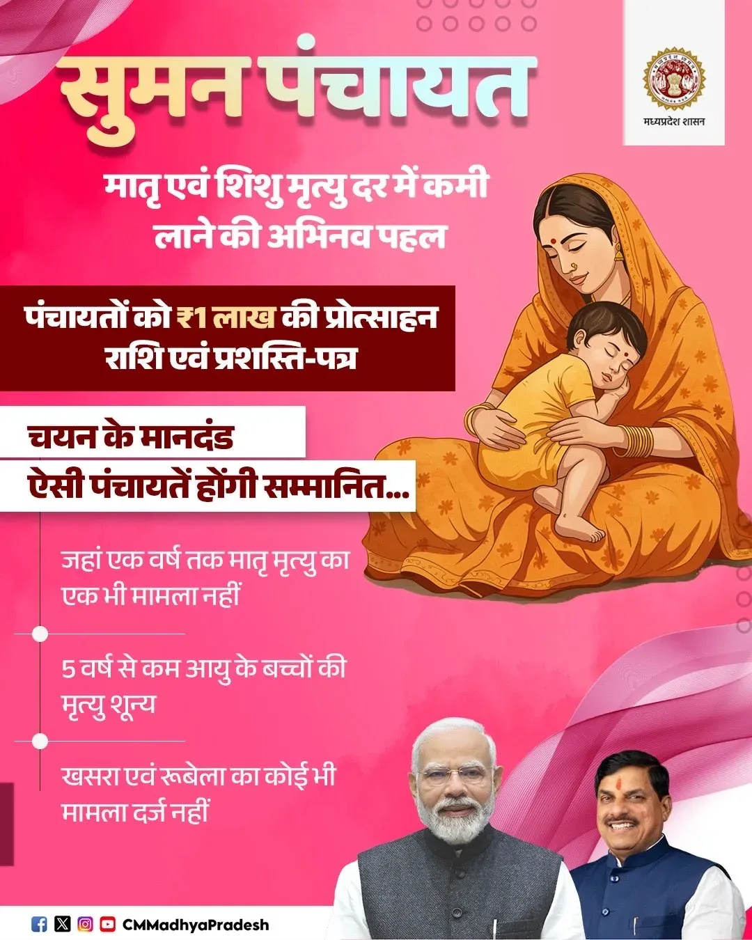 MP Govt Launches Suman Panchayat for Maternal, Child Health
