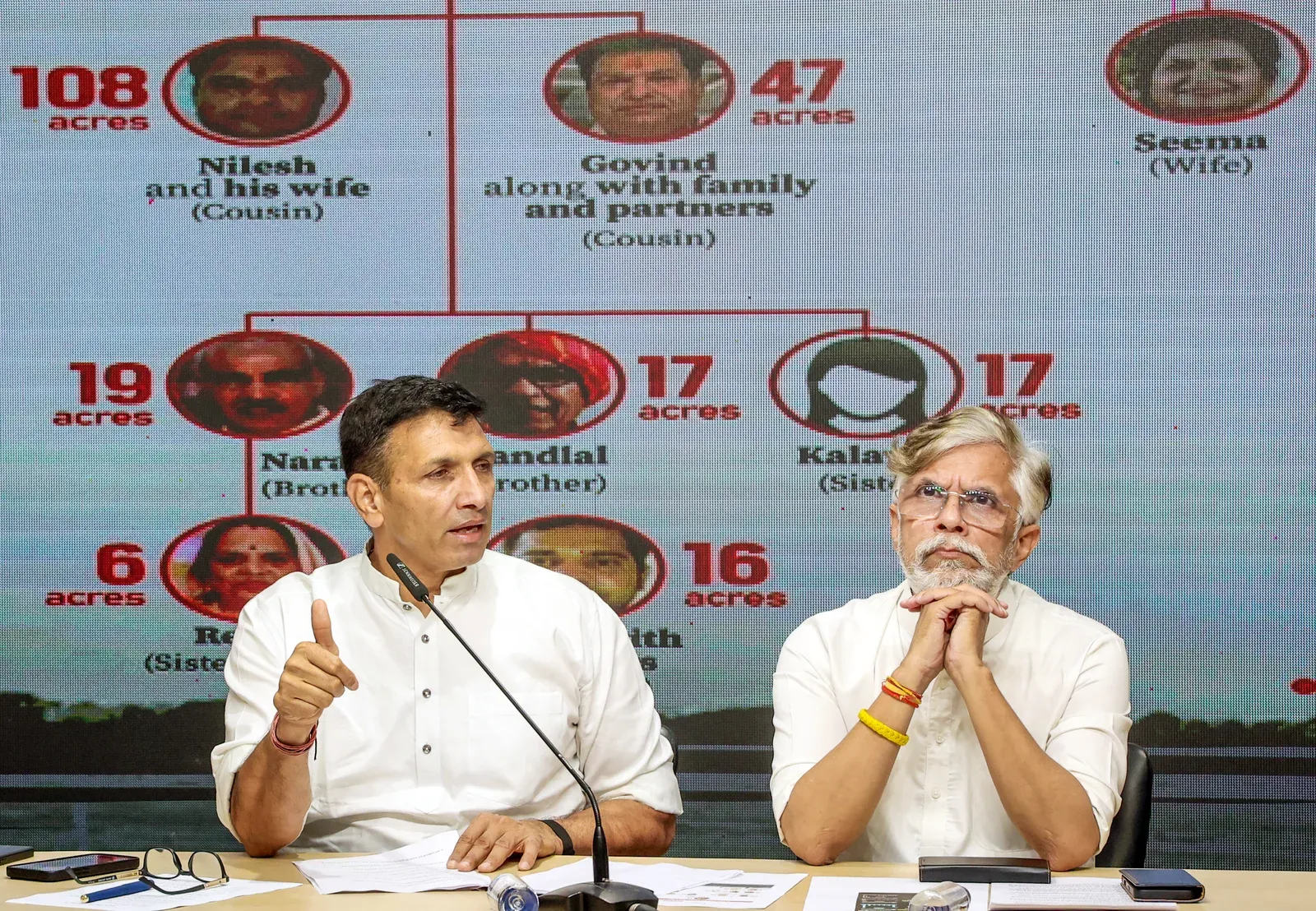 Congress demands SC judge probe into Ujjain land deal linked to MP CM Yadav