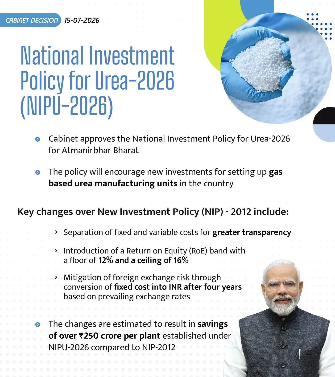 Nadda: CCEA Approves NIPU-2026 Urea Investment Policy