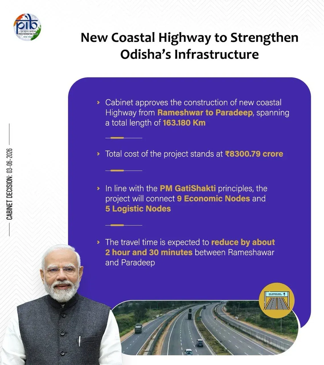 Nadda: CCEA clears ₹8,300 cr Odisha coastal highway