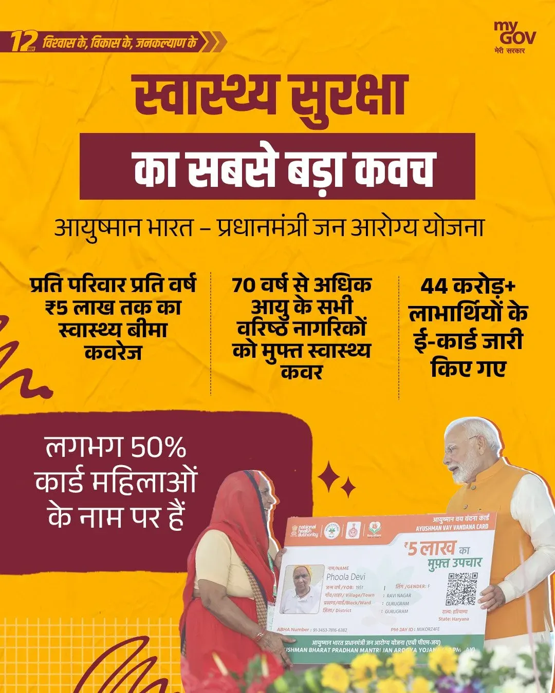 Nadda marks 12 years of Modi govt with welfare milestones