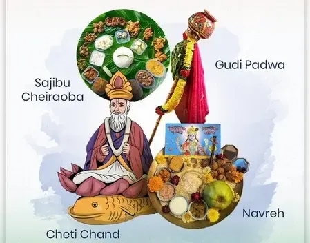 Celebrating Spring: Congress Wishes Joy on Gudi Padwa, Navratri, Ugadi, and More